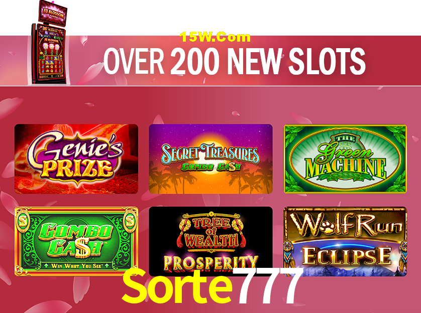 Game Providers Sorte777